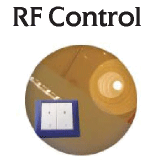 EVE-ETIREL (RF Control) - Система беспроводного управления электроприборами